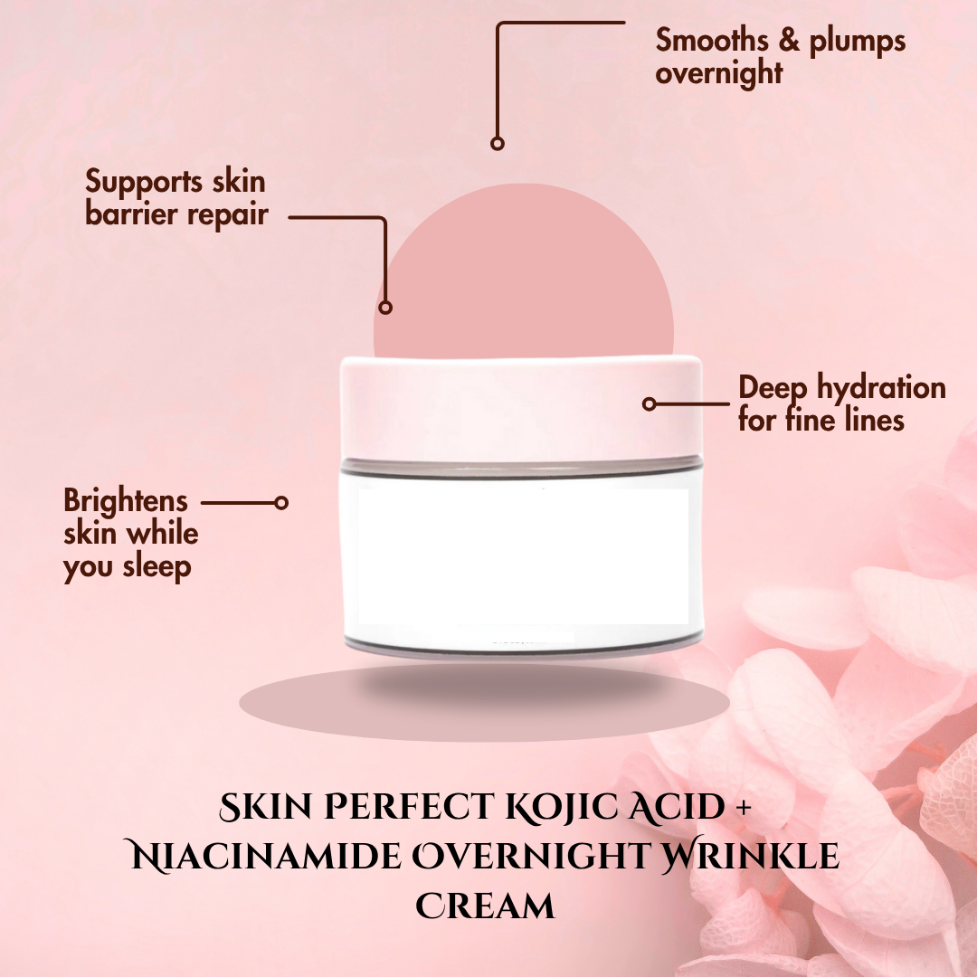 Skin Perfect Anti Aging Collection 50pc. Wholesale