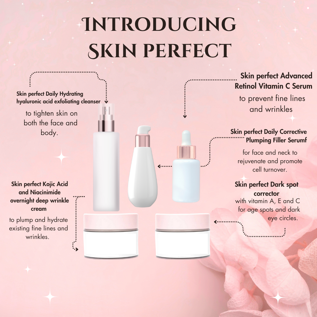 Skin Perfect Anti Aging Collection 50pc. Wholesale